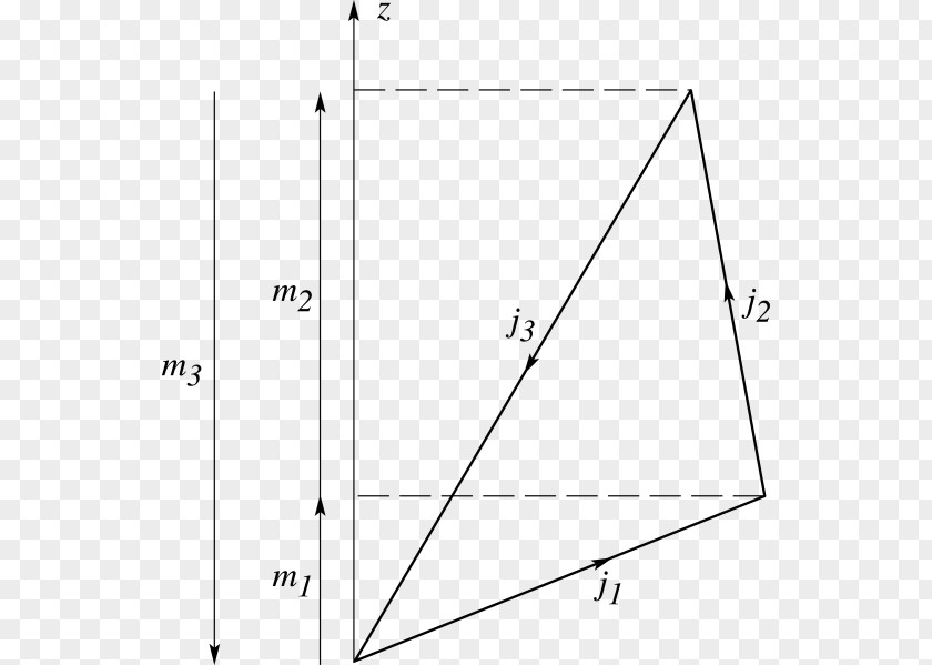 Triangle Paper Point PNG