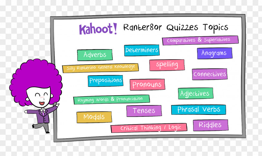 Kahoot! Quiz Game School Tutorial PNG