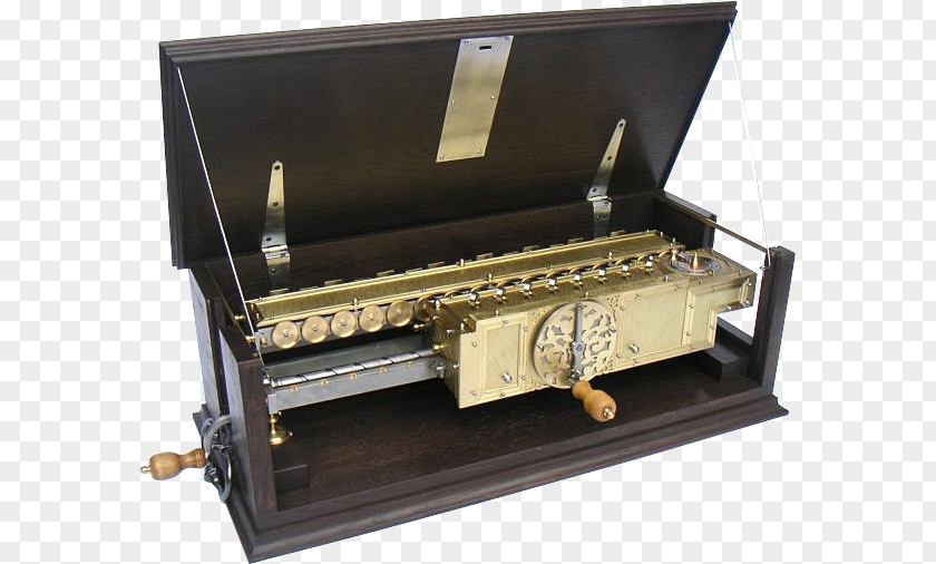 Gottfried Wilhelm Leibniz Stepped Reckoner Mechanical Calculator Arithmometer History PNG