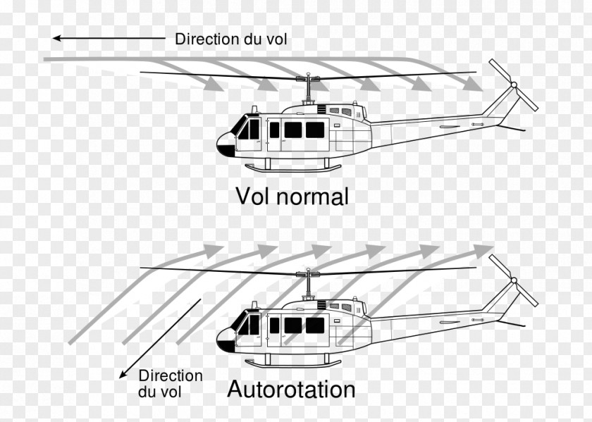 HueY Helicopter Rotor Drawing /m/02csf PNG