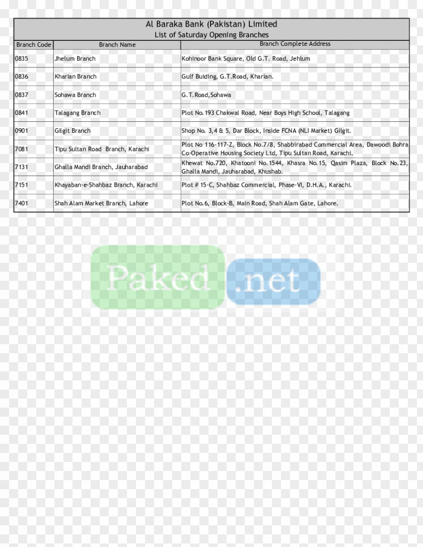 Design Document Brand Line PNG