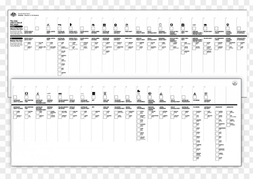 Australia Australian Federal Election, 2016 Senate Ballot Voting PNG