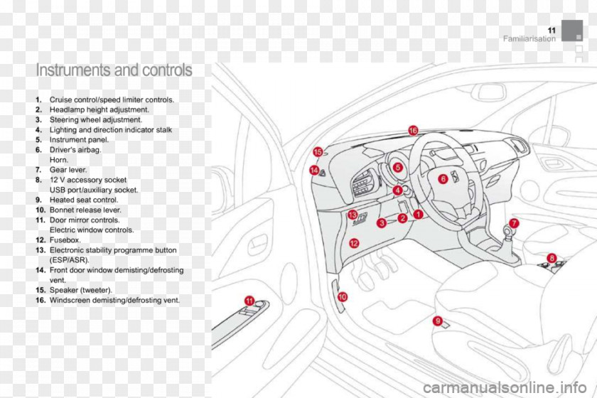 Line Drawing Brand Diagram PNG