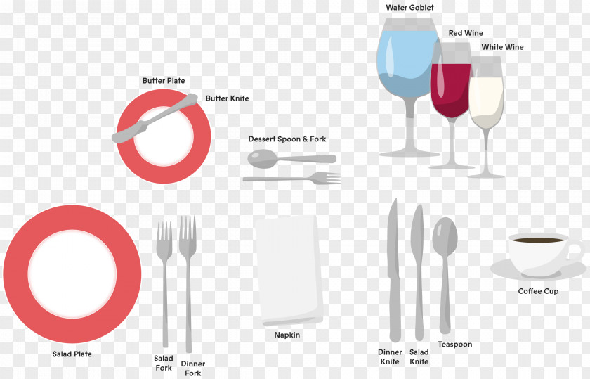 Table Manners Setting Fork Spoon PNG