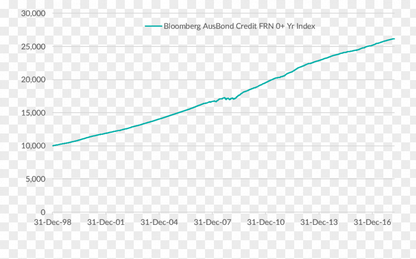 Line Angle Document PNG