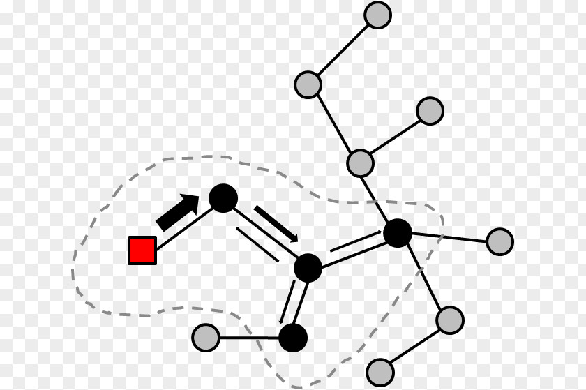 Bayesian Probability College White Circle PNG