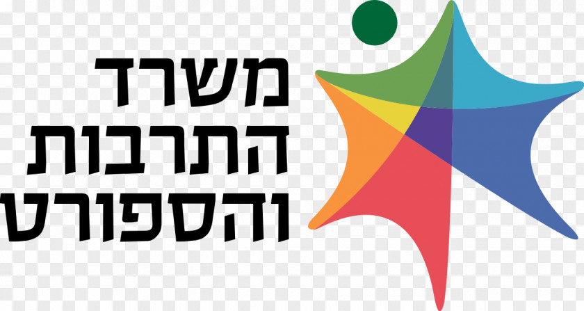 Ministry Tel Aviv Of Culture And Sport Education Art מינהל התרבות PNG