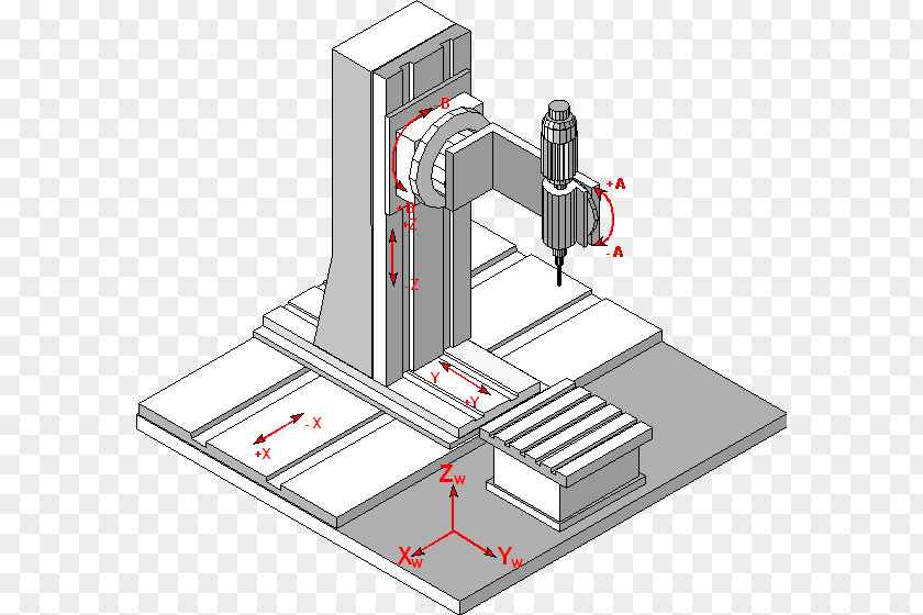 Technology Machine Engineering System PNG