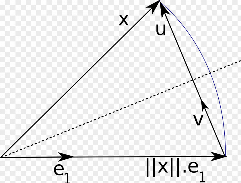 Triangle Point Diagram White PNG