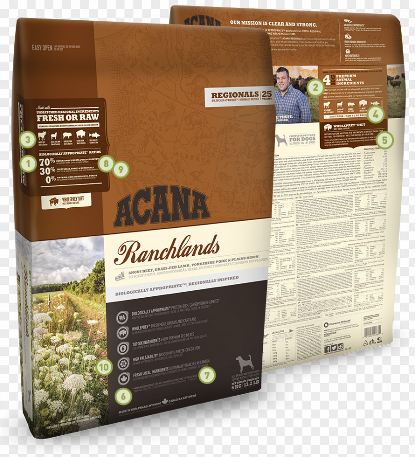 Dog Food Puppy Acana Ranchlands Cat PNG