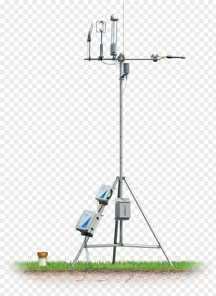 Eddy Covariance Infrared Gas Analyzer Flux System PNG
