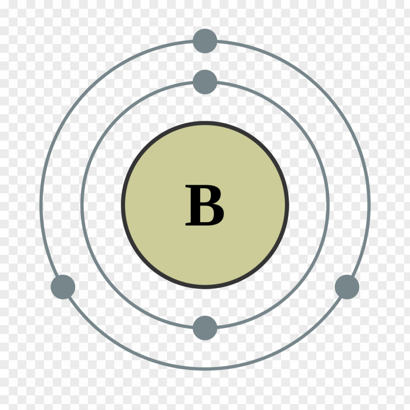 Electron House Shell Valence Bohr Model Chemical Element Boron PNG