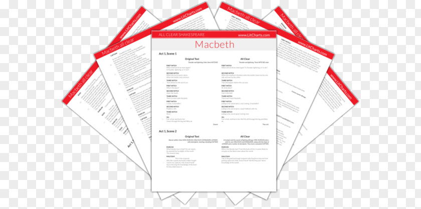 Parent Information Manual The Tempest Titus Andronicus Macbeth Essay Miranda PNG