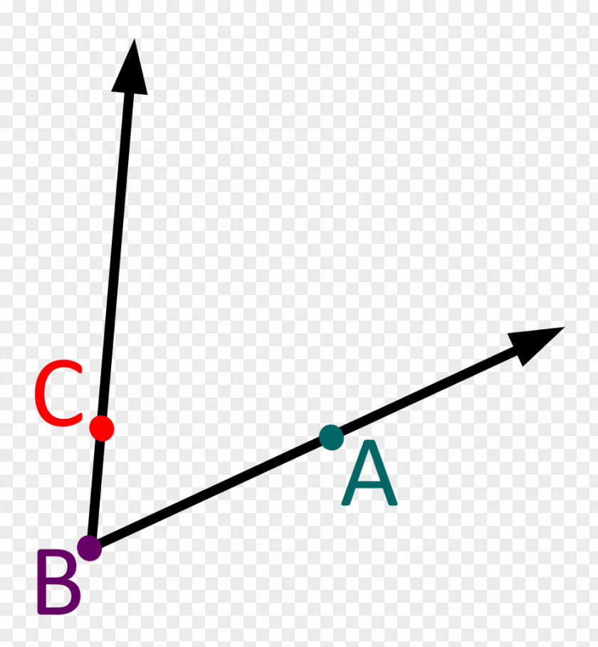 Angle Right Geometry Triangle Point PNG