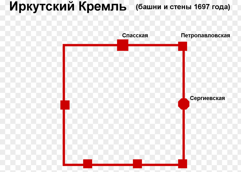 Scheme Irkutsk Иркутский кремль Ostrog Moscow Kremlin PNG