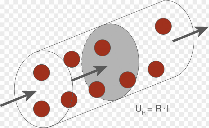 Capacitor Capacitance Clip Art Physics Pattern PNG