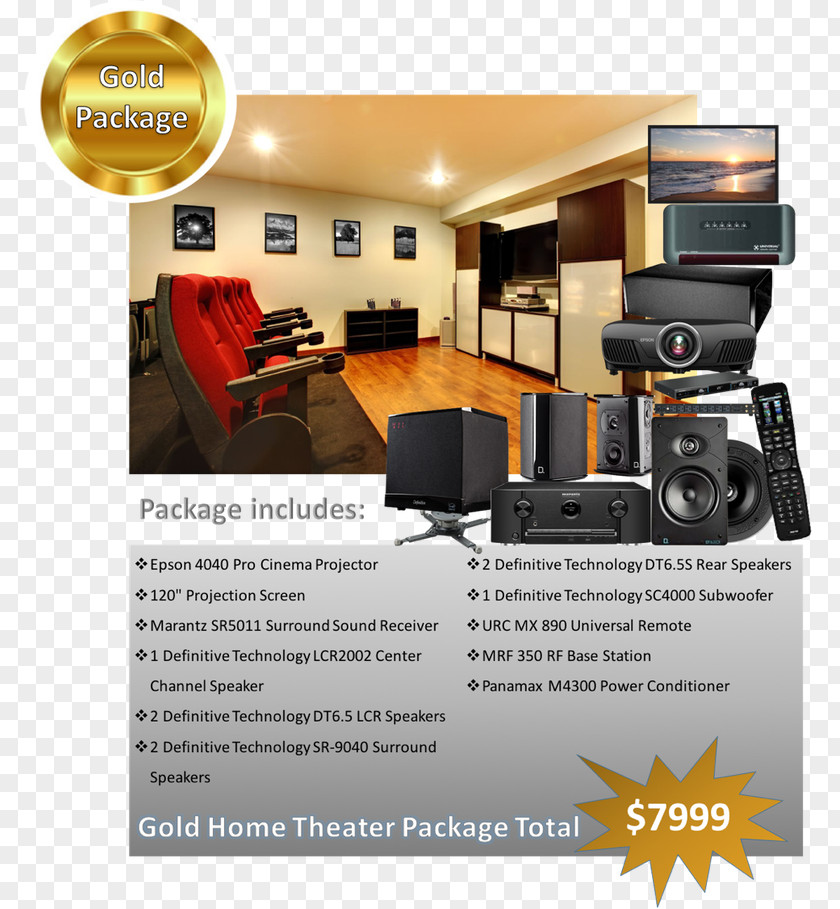 Home Theater Systems Cinema Projector Projection Screens PNG