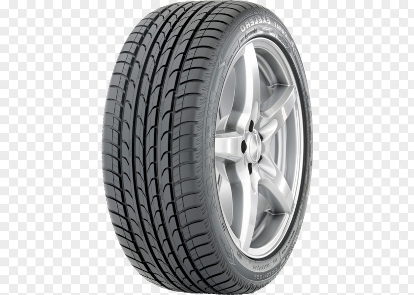 Car Motor Vehicle Tires Continental AG ContiPremiumContact PNG