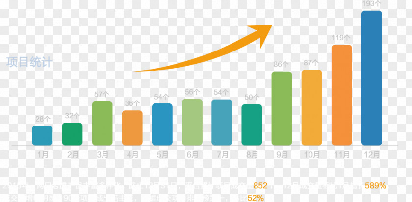 Annual Report Logo Brand Web Analytics Organization PNG