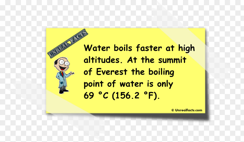 Water Boil Brand Trial By Combat Happiness Font PNG