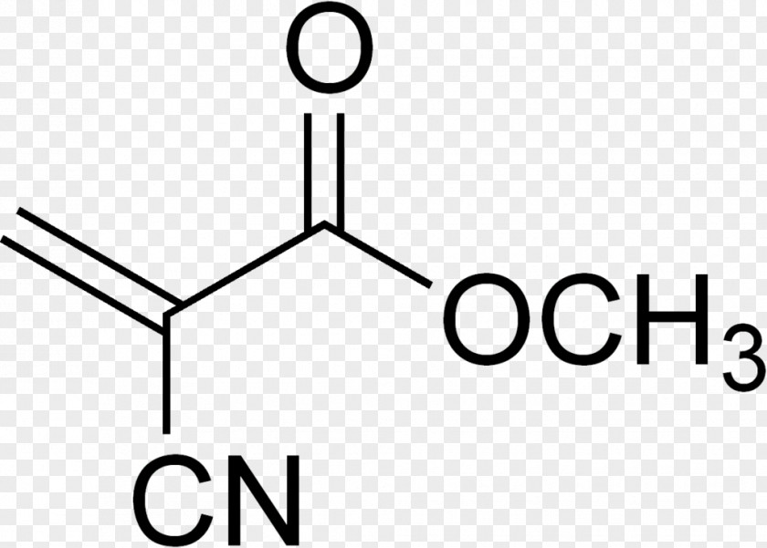 Structure Methyl Cyanoacrylate Group Poly PNG