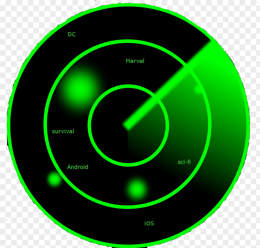 Geek Logo Radar Conical Scanning Clip Art PNG