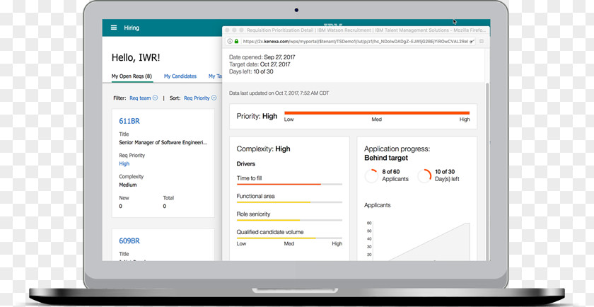 Recruitment And Talent Management Computer Program Watson System IBM PNG