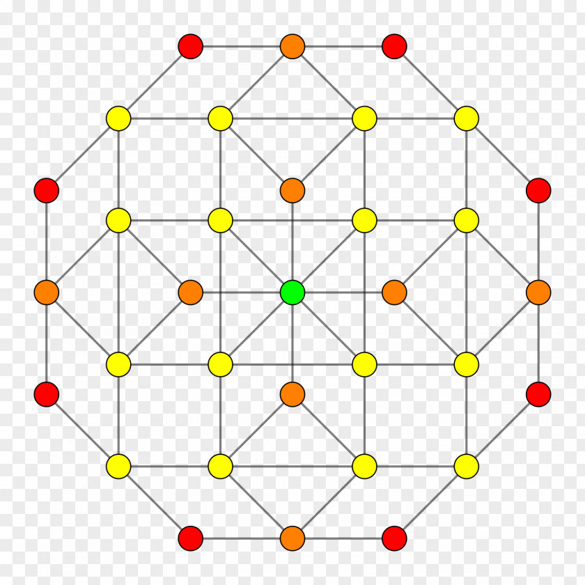 Icosahedron Simplex 24-cell Graph Theory Polytope PNG