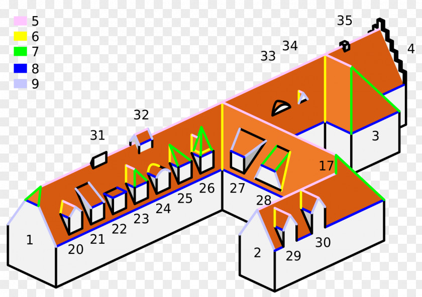 Dachgrat Mansard Roof Dormer Kehle PNG