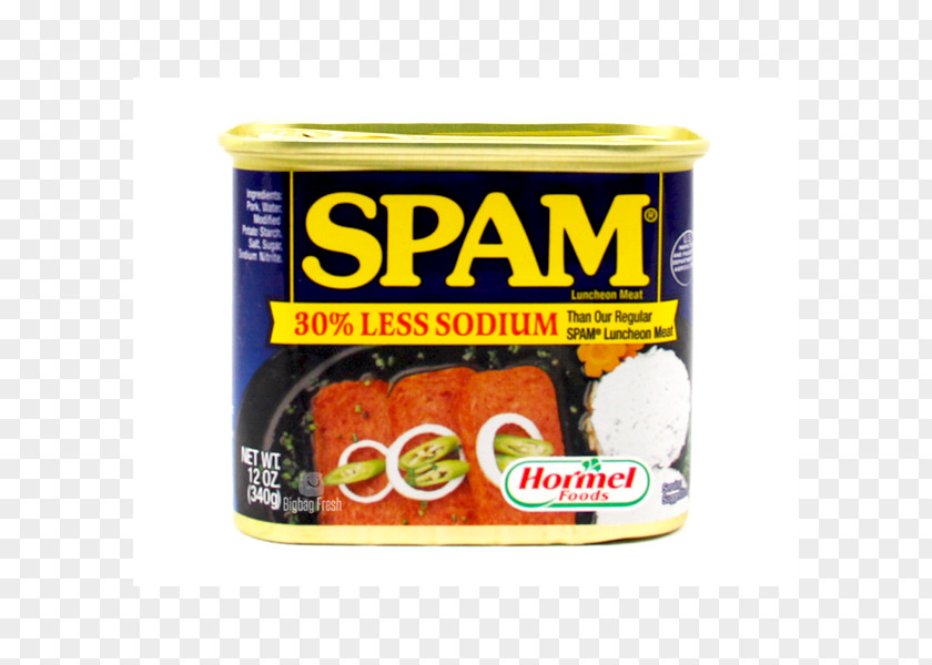 Ham Bacon Spam Hormel Canning PNG