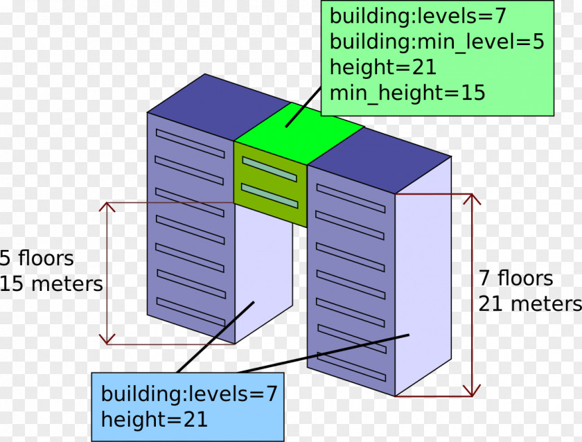 Tall Buildings Building Diagram Storey House PNG