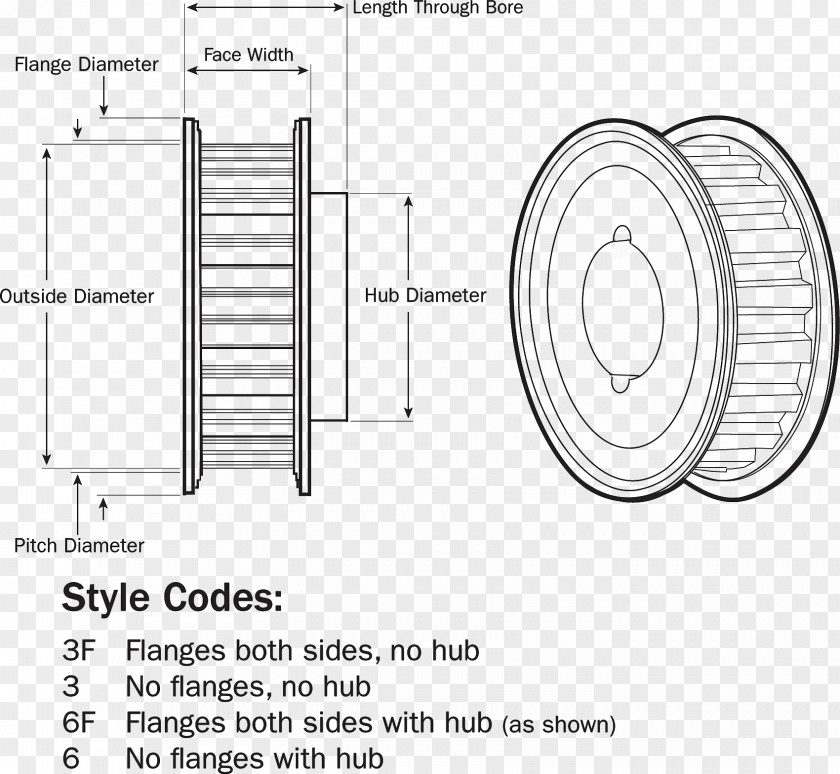 Belt Pulley Timing Flange Sheave PNG