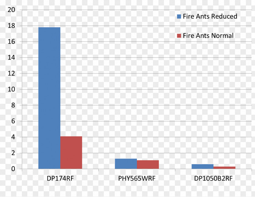 Computer Screenshot Web Page Analytics Program PNG