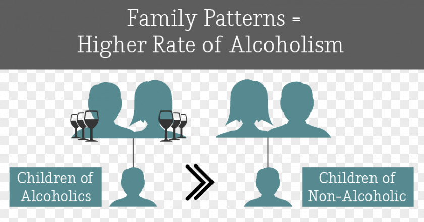 Family Alcoholism Child Abuse Substance Addiction PNG