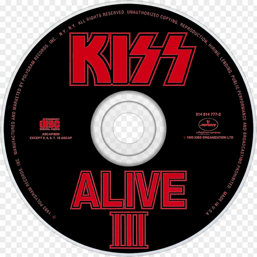 Kiss Album Alive III Compact Disc PNG