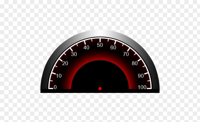 Car Motor Vehicle Speedometers PNG