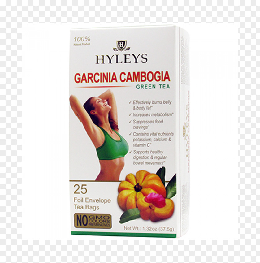 Green Tea Garcinia Cambogia Coffee Bag PNG