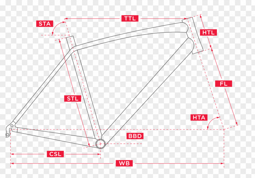 Triangle Bicycle Frames Point PNG