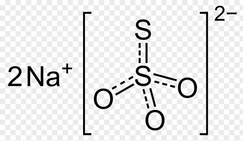 Sodium Sulfate Chromate And Dichromate Thiosulfate PNG