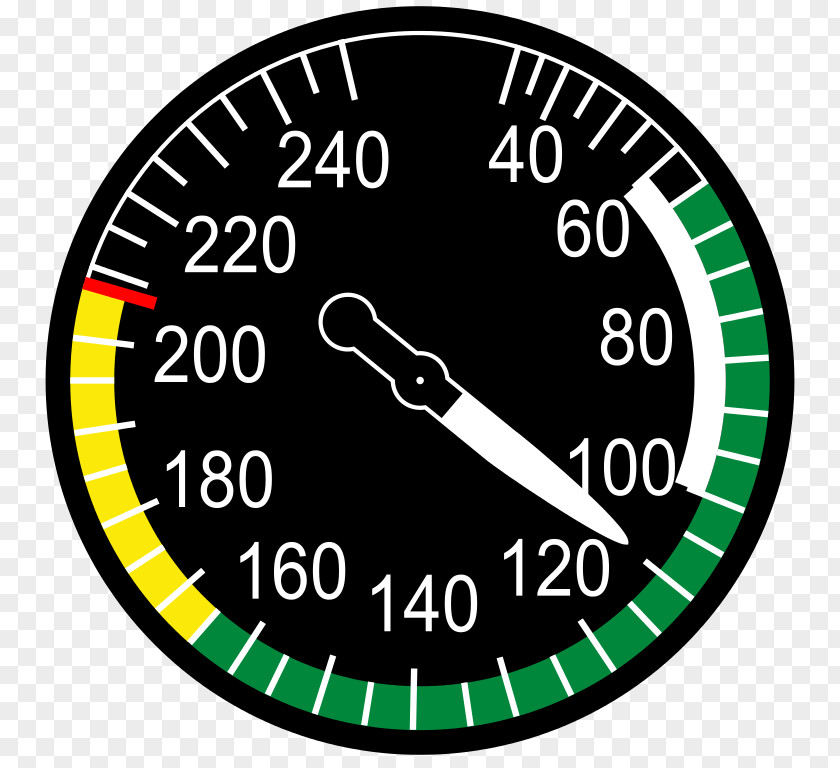 Indicator Aircraft Airplane Airspeed Variometer PNG