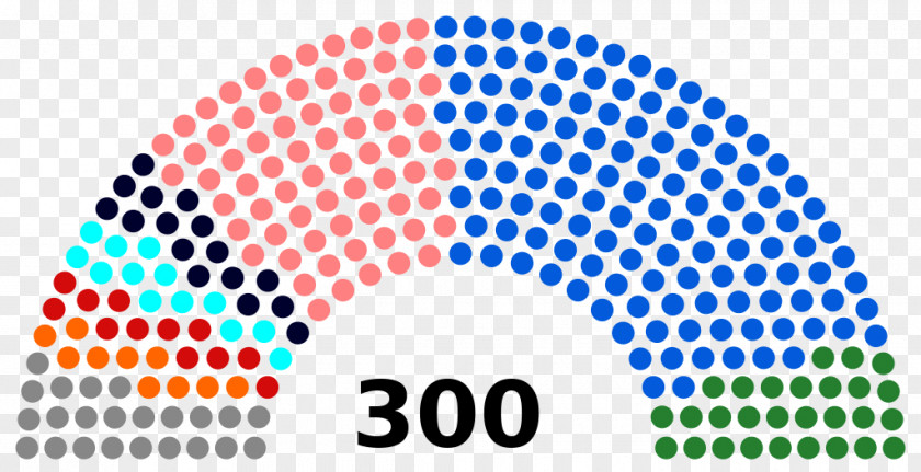Parliment United States House Of Representatives Capitol Congress Election Federal Government The PNG
