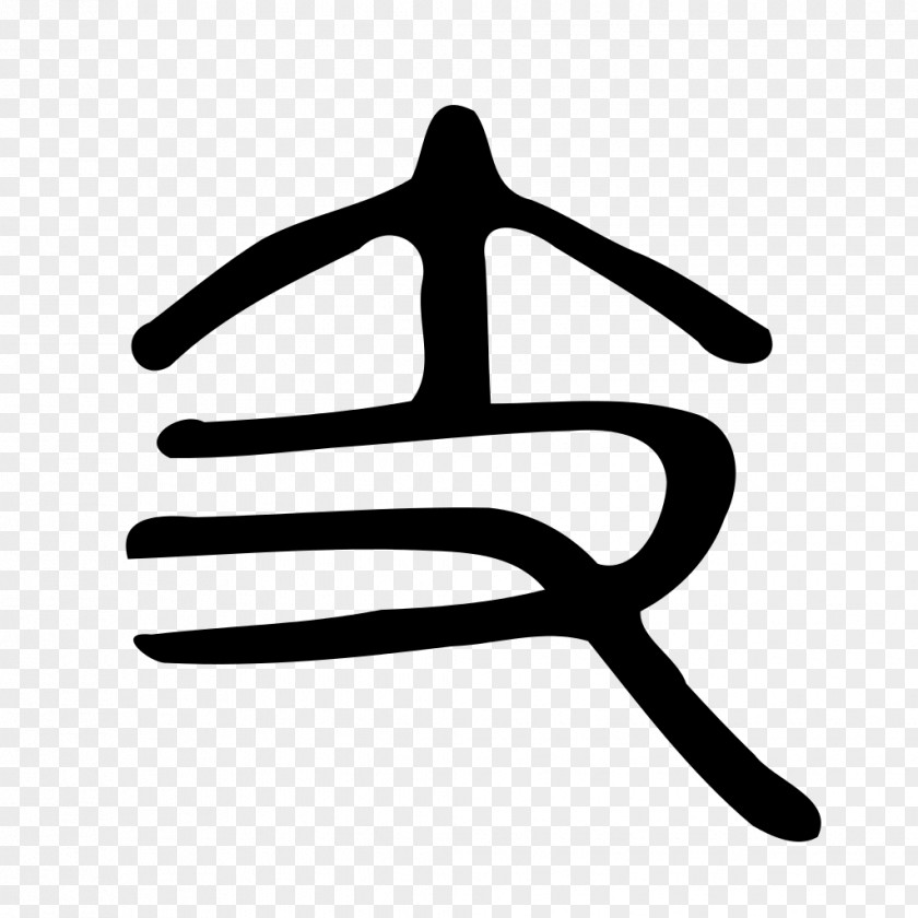 China Seal Kangxi Dictionary Radical 65 Chinese Characters Encyclopedia Shuowen Jiezi PNG