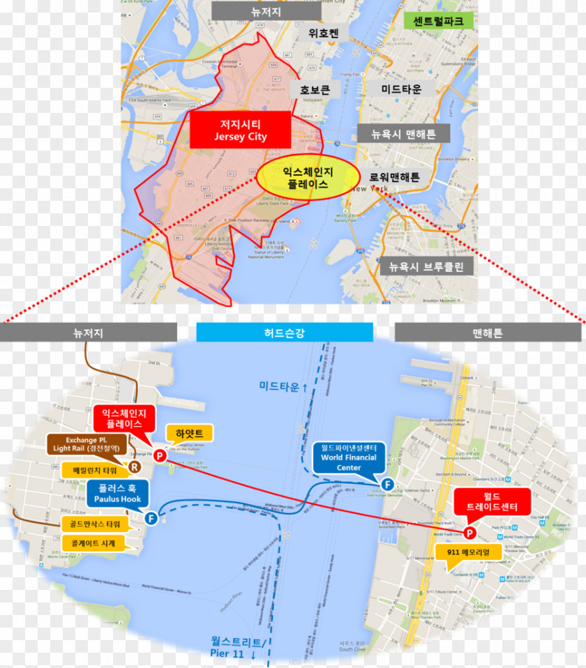 Delphi 6 Developer's Guide Manhattan Jersey City LINE Naver PNG