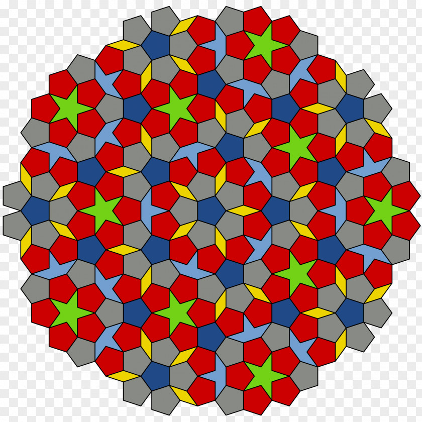 Penrose Tiling Tessellation Aperiodic Cairo Pentagonal Set Of Prototiles PNG