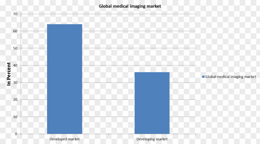 Water Nuclear Medicine Radiation Therapy Radiology PNG