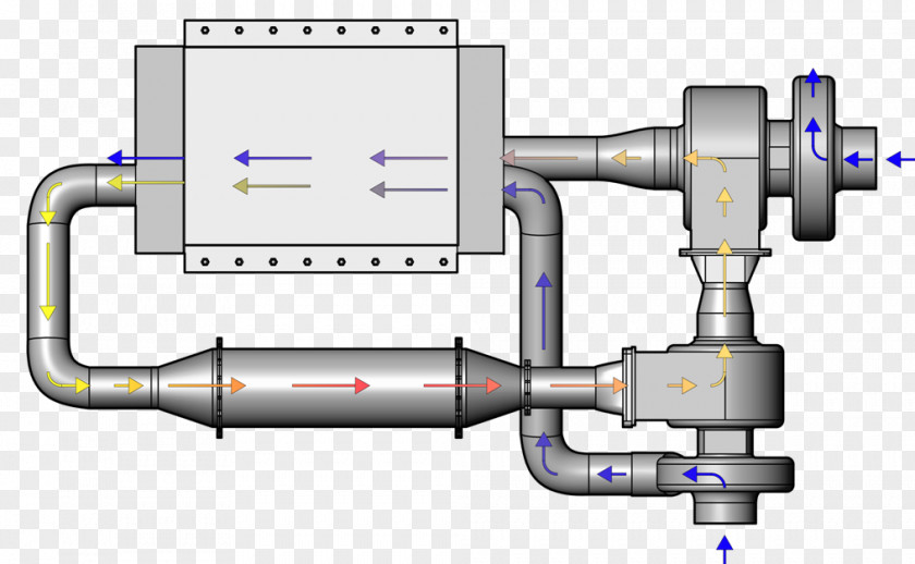 Technology Engineering Cylinder Machine PNG