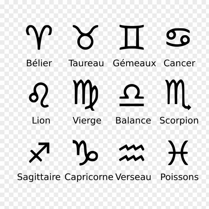 Virgo Astrological Sign Zodiac Astrology Cancer Symbols PNG