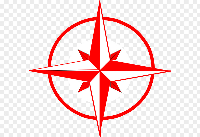Compass Needle North Cardinal Direction West Clip Art PNG