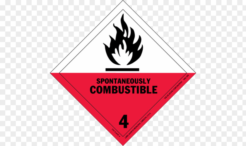 Class Room Label Dangerous Goods Combustibility And Flammability Paper Placard PNG