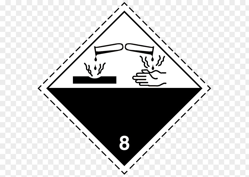 HAZMAT Class 8 Corrosive Substances Dangerous Goods 9 Miscellaneous Label PNG